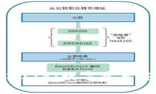 tpWallet安卓版2025：数字资产安全管理的新标准