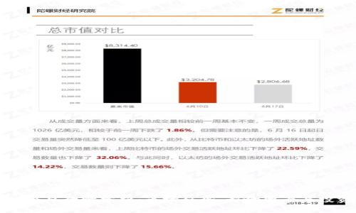 以太坊今日行情分析：市场趋势、影响因素与投资策略