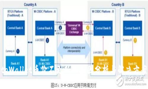 tpWallet币价不更新的原因分析与解决方案