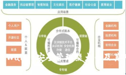 如何使用tpWallet安全管理柴犬币及其他加密资产