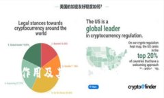 tpWallet的作用及其在数字资产管理中的重要性
