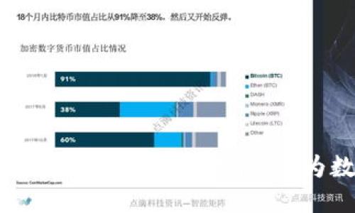 如何开发出一款通用SDK：tpWallet开发指南
tpWallet, 通用SDK, 开发指南, 钱包应用/guanjianci

如何开发出一款通用SDK：tpWallet开发指南

在现代化的应用程序开发中，软件开发工具包（SDK）扮演了至关重要的角色。它不仅提供了必要的工具和代码示例，还帮助开发人员快速集成和实现复杂功能。tpWallet作为一个创新的数字钱包解决方案，提供了一个通用SDK，旨在简化数字资产的管理和交易过程。在本文中，我们将详细探讨如何开发出一款通用SDK，以tpWallet为例，解析其设计、实现以及应用场景等多个方面。

什么是通用SDK

通用SDK是一整套软件开发工具，提供了一系列编程接口（API）、类库和工具，供开发人员在应用中快速集成特定功能。在数字钱包的场景中，通用SDK可以帮助开发者轻松实现各类功能，如用户身份验证、资产管理、交易执行等。通用SDK的最大优点在于可以适应多种项目需求，实现代码的重用性。

tpWallet的SDK概述

tpWallet的SDK是一个灵活且功能丰富的框架，旨在为开发人员提供便捷的数字资产管理体验。无论是移动应用还是网页应用，tpWallet的SDK都能够快速集成，为用户提供无缝的支付和交易体验。

tpWallet SDK的主要功能

tpWallet SDK包含几个关键功能模块：

ul
    listrong用户身份验证：/strong安全地管理用户身份，支持多种认证方式（如密码、指纹等）。/li
    listrong资产管理：/strong允许用户查看自己的数字资产，进行资产转账和兑换等操作。/li
    listrong交易执行：/strong实现高效的交易处理，确保交易的实时性和准确性。/li
    listrong API 集成：/strong提供多种API接口，便于开发者对接第三方服务。/li
/ul

开发通用SDK的步骤

开发成功的通用SDK，通常需要经历以下几个步骤：

ol
    listrong需求分析：/strong确定SDK的目标用户、业务场景和主要功能。/li
    listrong设计架构：/strong设计SDK的整体架构，定义API接口和模块功能。/li
    listrong编码实现：/strong根据设计文档进行具体实现，编写模块代码和接口文档。/li
    listrong测试与：/strong进行全面的测试，性能和安全性。/li
    listrong发布与维护：/strong发布SDK，并根据用户反馈进行后续维护和迭代。/li
/ol

可能相关的问题及详细回答

1. 开发通用SDK需要哪些技术栈？

开发一个通用SDK往往涉及到多种技术栈，包括但不限于编程语言、框架和工具。常见的编程语言如Java、Python、JavaScript、C  等，针对不同平台，可能需要选择不同的语言。例如，移动端往往用Java/Kotlin（Android）和Swift（iOS），而Web端则多用JavaScript。

此外，选择合适的开发框架也至关重要。对于Java开发者而言，Spring框架是一个流行选择；对于Python开发者，可以使用Django或Flask等框架。开发者还需要了解RESTful API的设计概念，因为大多数SDK会通过API与前端进行交互。

还有一项重要的工具是版本控制系统（如Git），它可以帮助团队成员间高效协作，管理代码版本。测试工具和持续集成（CI）工具同样重要，能够确保代码在合并后依然保持良好状态。

2. 如何保证SDK的安全性？

在开发SDK时，安全性是一个非常重要的考量点。为了保证SDK的安全性，可以采取以下措施：

ul
    listrong身份验证：/strong确保用户访问时进行严格的身份验证，尽量使用多因素身份验证。/li
    listrong数据加密：/strong对敏感数据（如用户信息和交易记录）进行加密存储和传输。在网络协议中使用HTTPS可以有效防止中间人攻击。/li
    listrong访问控制：/strong定义好API的访问权限，确保只有授权用户可以使用某些功能。/li
    listrong代码审查：/strong进行代码审查，寻找潜在的安全隐患，不仅在开发阶段，发布后仍需进行定期的安全检查。/li
/ul

3. SDK的使用场景有哪些？

通用SDK的适用场景非常广泛，以下是一些典型应用场景：

ul
    listrong移动支付应用：/strong通过SDK集成支付功能，用户可以快速完成支付，让购物体验更加顺畅。/li
    listrong电商平台：/strong在电商平台中集成SDK，用户可以在购买商品时方便地进行资产交易。/li
    listrong社交应用：/strong社交平台可以通过SDK实现虚拟礼物的购买与发送，增强用户互动体验。/li
    listrong区块链项目：/strong用于数字资产的管理和交易，提供安全高效的用户体验。/li
/ul

在这些场景中，通用SDK能显著降低开发者的工作量，使他们能够专注于业务逻辑的实现，而不必从零开始构建复杂的功能模块。

4. 如何进行SDK的文档编写和维护？

良好的文档是SDK成功的关键。SDK文档应该清晰地描述每个API的功能、使用示例和错误处理方式。以下是一些具体建议：

ul
    listrongAPI参考文档：/strong详细列出所有可用的API，包括参数说明、返回值和示例代码。/li
    listrong快速入门指南：/strong提供简单易懂的入门指南，让用户能够快速地上手使用SDK。/li
    listrongFAQ部分：/strong列出一些常见问题及其解决方案，以帮助用户解决在使用过程中遇到的困难。/li
    listrong版本更新记录：/strong提供版本更新的历史记录，帮助用户了解每个版本的变化。/li
/ul

此外，定期维护文档，根据实际反馈进行更新，确保信息的准确性和及时性，也是非常必要的。

5. 如何获取用户反馈并进行SDK的？

获取用户反馈可以通过以下几种方式：

ul
    listrong用户调研：/strong定期进行用户调研，了解他们对SDK的使用感受和期望。/li
    listrong论坛和社群：/strong加入开发者社区，关注用户在论坛上的提问和讨论，及时解答并获取反馈。/li
    listrong数据分析：/strong通过监控和分析SDK的使用数据，了解用户的行为和偏好，产品功能。/li
    listrong反馈渠道：/strong提供直接的反馈渠道，比如邮件、反馈表单或专用的反馈平台。/li
/ul

收集到的反馈信息应分类处理，优先解决高频次、影响大的问题。对SDK进行定期的迭代，以保证其在功能、性能和安全性上的，才能最大限度地满足开发者和用户的需求。

总结

通过上述的讨论，我们了解到开发一款优秀的通用SDK需要深入的技术知识和有效的策略应用。tpWallet作为人才与技术的结合体，展示了如何通过良好的架构、完善的功能模块和用户友好的设计，成为数字钱包领域的一款杰出产品。无论是功能的实现还是安全性的设计，开发者都需要充分考虑到最终用户的需求，才能打造出优秀的产品。