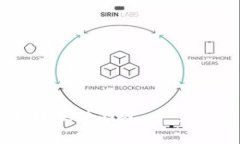 tpWallet如何连接硬件钱包：一步步指南与实用技巧