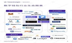 tpWallet 提现 USDT 的详细指南与常见问题解答