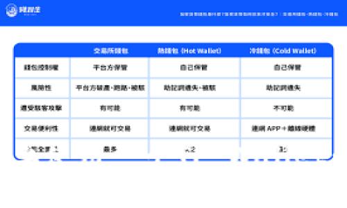 如何在两个手机上使用一个TP Wallet：技巧与注意事项