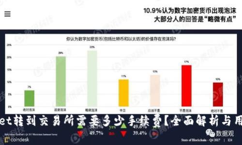 tpWallet转到交易所需要多少手续费？全面解析与用户指南