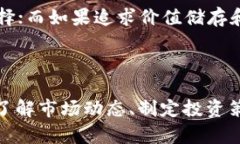 在Ethereum官网查看ETH最新价格及投资指南关键词