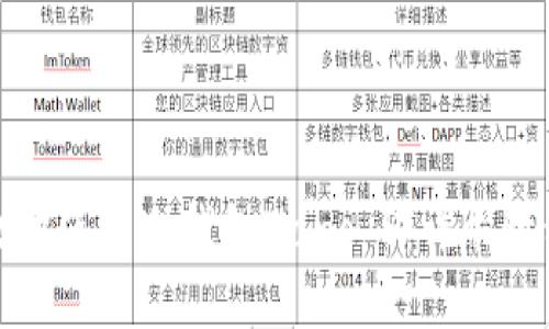 如何安全高效地使用冷钱包Nano S：详尽教程与实用技巧