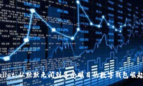 :
tpWallet：从默默无闻到备受瞩目的数字钱包崛起之路