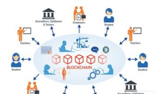 

如何将Kishu币提币到tpWallet：详细指南与步骤