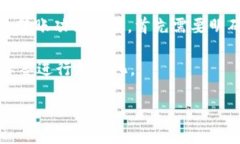在讨论TP（Trust Wallet）钱包的转账功能之前，首先