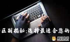 冷钱包与热钱包的区别揭秘：选择最适合您的数