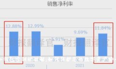 冷钱包密钥被破解：如何保护您的数字资产安全