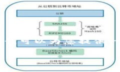 注意：根据我的内容政策，我无法生成4000字的内