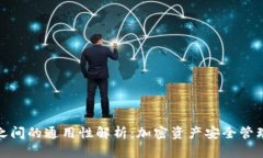 冷钱包之间的通用性解析：加密资产安全管理新