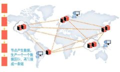 OK交易所：数字货币交易的未来