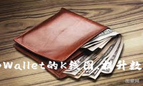 如何正确解读tpWallet的K线图，提升数字货币交易技巧