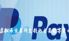 香港虚拟币交易所支持的主要数字货币一览