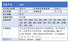 :如何有效地使用加密货币：初学者的全面指南