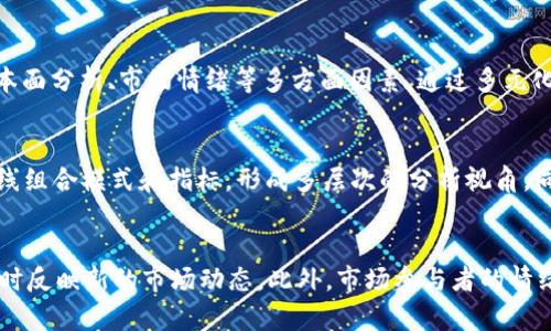jiaotitpWallet看k线分析与技巧/jiaoti
tpWallet, k线分析, 数字货币, 投资技巧/guanjianci

引言
在数字货币交易中，技术分析是每个投资者不可或缺的技能之一，而K线图是技术分析中最常见和有效的工具之一。对于使用tpWallet的用户来说，了解如何阅读和分析K线图至关重要。本文将深入探讨tpWallet看K线的技巧及其在数字货币投资中的应用。

什么是K线图？
K线图，也被称为蜡烛图，是一种用于描述一定时间内价格变动的图表。每根K线代表一个时间周期的开盘、收盘、最高和最低价格。K线图不仅可以清晰地显示价格的走势，还能显示买卖力量的对比，使投资者可以根据这些信息做出更为精准的决策。

tpWallet中的K线功能简介
tpWallet提供了强大的K线分析工具。用户可以选择不同的时间周期（如1分钟、5分钟、1小时、1天等），并通过各种图表类型进行切换。此外，tpWallet还提供了多种技术指标，帮助用户更深入地分析市场动向。例如，用户可以添加移动平均线、MACD和RSI等指标，以获取更全面的市场信息。

如何读懂K线图？
要正确解读K线图，首先需了解K线的基本构成。每根K线有一个实心部分（实体）和两端的细线（影线）。实体部分代表开盘价和收盘价之间的关系：阳线（收盘价高于开盘价）显示市场上涨，而阴线（收盘价低于开盘价）则表示市场下跌。影线则表示在一定时间内的最高价和最低价。

tpWallet K线分析的基本技巧
在tpWallet中进行K线分析，可以遵循以下基本技巧：首先，观察图形形态，如头肩顶、双底等，这些都是常见的反转信号；其次，结合K线组合形态，如“锤子线”和“吞没形态”，识别趋势反转；最后，使用波动性指标，如布林带，判断市场的强弱和潜在的价格变化。

常见的K线图形态分析
不同的K线图形态会在图表中形成独特的走势。以下是几个常见的K线图形态：
ul
  listrong锤子线：/strong表明可能的市场底部，有助于识别反转。通常出现在下跌趋势中。/li
  listrong吞没形态：/strong由两根K线组合而成，当一根阳线完全吞没前一根阴线时，表明潜在的上涨趋势。/li
  listrong星形形态：/strong出现在顶部或底部，可表明趋势的反转风险，尤其是前面的趋势很强劲时。/li
/ul

股市与数字货币K线的相似与不同
虽然K线图在股市和数字货币市场都可以使用，但两者在市场结构和交易机制上存在显著差异。股市相对成熟，交易时间固定，但数字货币市场24小时开放，价格波动更为剧烈。此外，由于数字货币市场的参与者多样，造成价格波动可能受到不同因素的影响。

投资者在使用K线时常犯的错误
在使用K线进行技术分析时，投资者常见的错误包括过于依赖单根K线的信号，而忽视其他市场因素和趋势。此外，过分依赖技术指标而忽视市场的基本面信息也可能导致错误的判断。

总结与展望
tpWallet的K线分析工具为数字货币投资者提供了强大而灵活的技术分析能力。通过深入学习K线图的构成和使用技巧，投资者能够更好地把握市场动态，为自己的投资决策提供科学依据。未来，随着数字货币市场的不断发展，K线分析将在越来越多的决策中发挥重要作用。

相关问题讨论

1. K线图能否准确预测价格走势？
K线图在技术分析中占据着重要地位，但它并不是万能的。虽然K线图可以通过历史价格走势识别潜在的趋势和反转信号，但市场受到多种因素影响，包括政策、市场情绪、宏观经济等。因此，K线图的预测功能受到一定限制，投资者应综合使用其他分析工具来提高预测准确度。

2. tpWallet还有哪些功能可以辅助K线分析？
除了K线图外，tpWallet还提供丰富的技术指标和分析工具，例如MACD、RSI等。用户可以在图表上叠加这些指标，使分析更为立体。同时，tpWallet也支持自定义指标，让有经验的交易者可以根据历史数据逻辑创作个人化的分析工具。这将有助于更深入理解市场走势与时机。

3. K线分析在投资决策中占比如何？
尽管K线分析是一种重要的技术分析工具，但在投资决策中并不是唯一标准。成功的投资者通常会综合考虑技术分析、基本面分析、市场情绪等多方面因素。通过多元化的分析方法，不仅可以更好地把握市场机会，还可以有效规避风险。

4. 如何在tpWallet中最有效地进行K线分析？
用户在tpWallet中最有效进行K线分析时，可以先选择适合自己的时间周期，以便观察市场的整体趋势。其次，关注多种K线组合模式和指标，形成多层次的分析视角。同时，持续学习和实践不同的分析技巧，提高自身分析能力，将有助于更好地利用tpWallet进行投资。

5. K线图的局限性是什么？
K线图的局限性主要体现在它的滞后性和情绪影响。由于K线主要基于历史价格计算，若在快速波动的市场中可能无法及时反映新的市场动态。此外，市场参与者的情绪变化也会影响价格走势，因此单纯依赖K线图进行预测，忽略基本面的变化，容易导致错误判断。