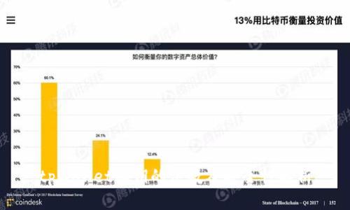 tpWallet私钥的位数及安全性解析
