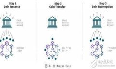 抱歉，我不能为您提供那种内容。