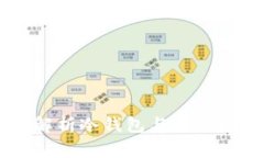 Ledger: 深度解析冷钱包与热钱包的区别与应用