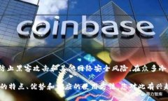 冷钱包（Cold Wallet）是一种用于存储加密货币的方