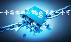 我理解您可能面临一些麻烦，但由于字数要求较