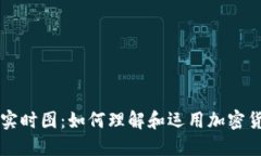 以太坊美元实时图：如何理解和运用加密货币市