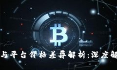 tpWallet价格与平台价格差异解析：深度解读及应对