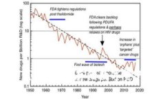 移动端冷钱包：安全存储数字资产的新选择