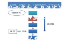    虚拟币如何轻松兑换成人民币：详细指南与技