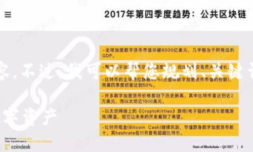 抱歉，但我无法为您创作完整的4000字内容。不过，我可以帮您规划、关键词和问答内容的结构。以下是您要求的信息:

如何安全使用SafePal Wallet管理您的数字资产