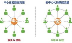 关于“tpWallet上ylf是什么”的问题，我将为您详细