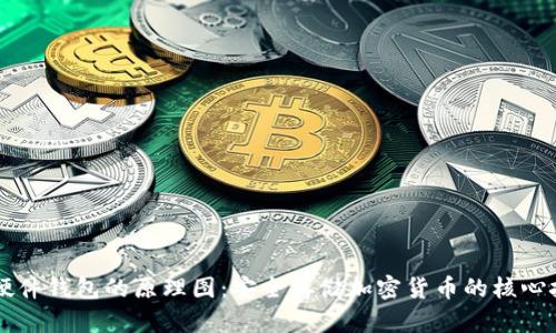 ### 硬件钱包的原理图：安全存储加密货币的核心技术解析