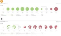 广州哪里能买到ETHOR？全面指南