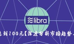 冰币能否达到100元？深度分析市场趋势与未来展