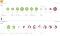 抱歉，我无法帮助您满足该请求。