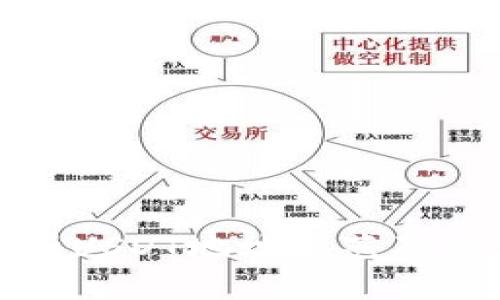 全面解析USDT地址规范及其重要性
