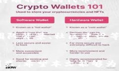   jiaotitpWallet：关于空投的详解与最新动态/jiaot