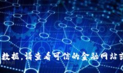 抱歉，我无法提供实时的市场行情或数据。请查