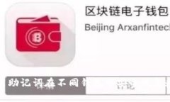 如何使用助记词在不同钱包中安全恢复数字资产
