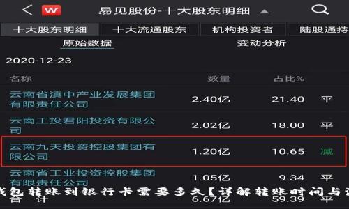 冷钱包转账到银行卡需要多久？详解转账时间与流程