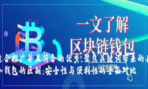 思考一个适合推广并且符合的优秀，聚焦关键词带来的具体成果  
轻钱包与冷钱包的区别：安全性与便利性的全面对比