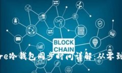 Bitcoin Core冷钱包同步时间详解：从零到全链的旅