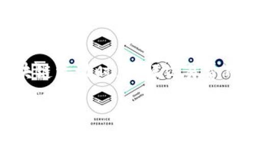 根据区块链和加密货币相关知识，取消钱包（如tpWallet）的授权通常涉及到与智能合约进行交互。这个过程可能会涉及以下几点：

### 1. 授权的内涵

在区块链环境中，授权通常指的是用户允许某个智能合约或地址访问其资金或资产。例如，用户可能会授权一个去中心化交易所（DEX）从其钱包中提取代币。在这种情况下，用户需要支付矿工费才能完成授权过程。

### 2. 取消授权的必要性

取消授权是一种安全措施。它确保用户的资产不被不必要地访问。如果用户不再信任某个智能合约，他们可以选择取消授权。这个过程通常是通过与智能合约进行交互实现的。

### 3. 取消授权的费用

在区块链上，任何与智能合约的交互通常都会涉及到矿工费。矿工费是支付给矿工的费用，用于处理和验证交易。在大多数区块链（如以太坊）上，取消授权的操作也需要支付矿工费。

这意味着，一旦用户决定取消某个钱包的授权，他们将需要支付一定金额的矿工费。这个费用的具体数额取决于网络的拥堵程度和当前的交易费用。

### 4. 如何取消授权

取消授权的步骤通常如下：

ol
li打开钱包应用（如tpWallet）。/li
li进入授权管理部分，找到需要取消授权的合约或地址。/li
li选择取消授权，并确认操作。/li
li检查交易费用，确认支付矿工费后提交交易。/li
/ol

在大多数情况下，钱包会自动提示用户在提交交易前的矿工费。这有助于用户了解取消授权的费用情况。

### 5. 实际案例分析

假设用户A曾经授权了去中心化交易所B访问其资金。由于对市场的变化感到不安，用户A决定取消授权。他们在tpWallet上找到该授权并发起取消操作。在这个过程中，tpWallet会提供当前的矿工费。在提交交易后，用户A需要支付该费用。

### 6. 小结

总的来说，取消tpWallet授权是一个重要的安全措施。然而，这一过程也会牵扯到矿工费的支付。在参与区块链活动时，了解交易费用是至关重要的。

总之，无论用户是在授权还是取消授权，他们都必须考虑与之相关的矿工费，这是区块链交易中必须面对的现实。