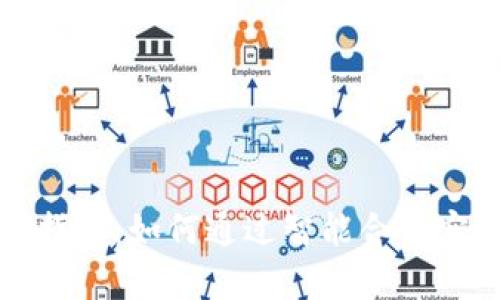 tpWallet挖矿指南：如何通过智能合约实现收益最大化