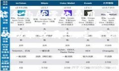 ＂tpWalletgas＂ 是一个可能不太常见的术语，具体