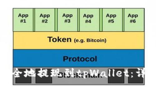 如何将虚拟货币安全地提现到tpWallet：详细步骤与实用技巧